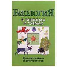 Биология в таблицах и схемах для школьников и абитуриентов , Онищенко А.В.   6985176